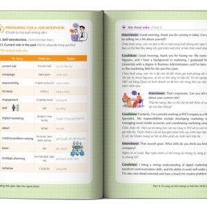 Sách Tự Học Tiếng Anh Giao Tiếp Cho Người Đi Làm