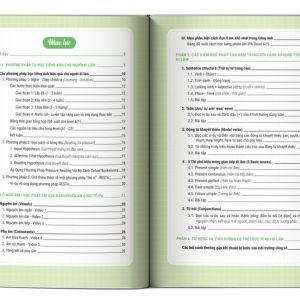 Sách Tự Học Tiếng Anh Giao Tiếp Cho Người Đi Làm