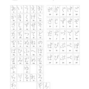 Sách Tự Học Tiếng Nhật Cho Người Đi Làm