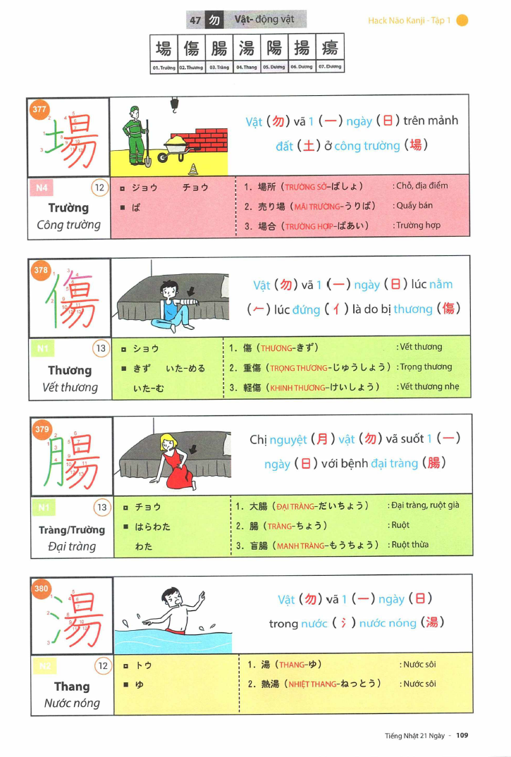 Sách Hack não 2136 Kanji