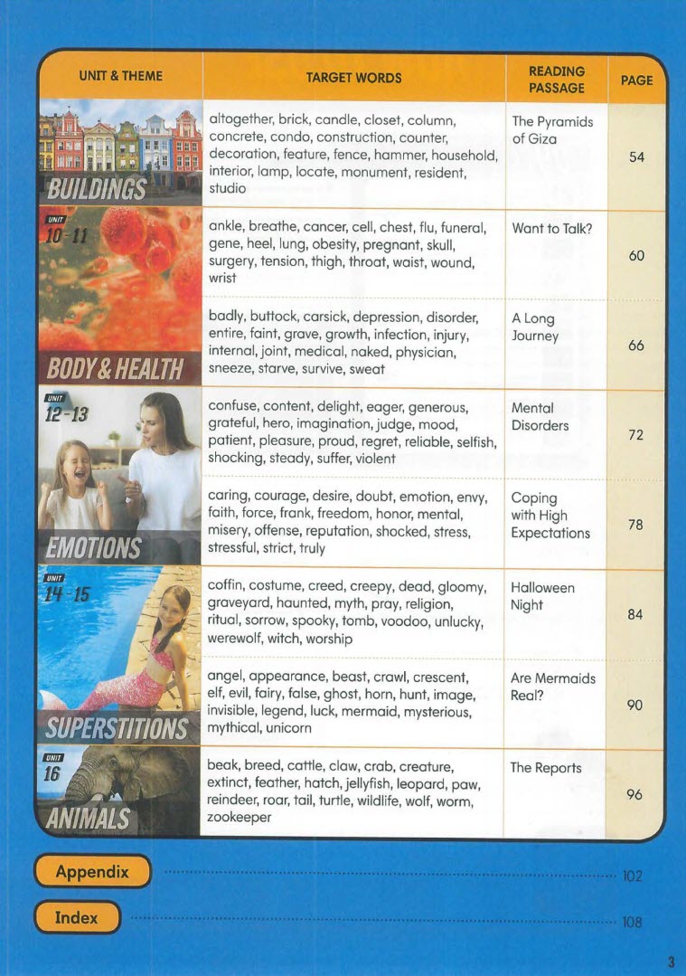 Sách 2000 Core English Words