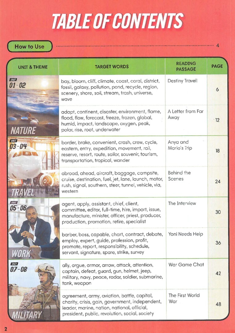 Sách 2000 Core English Words