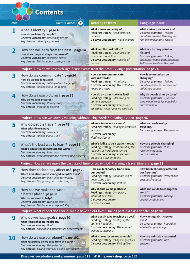 Sách Oxford Discover Futures 2 Student Book - Ben Wetz, Jane Hudson