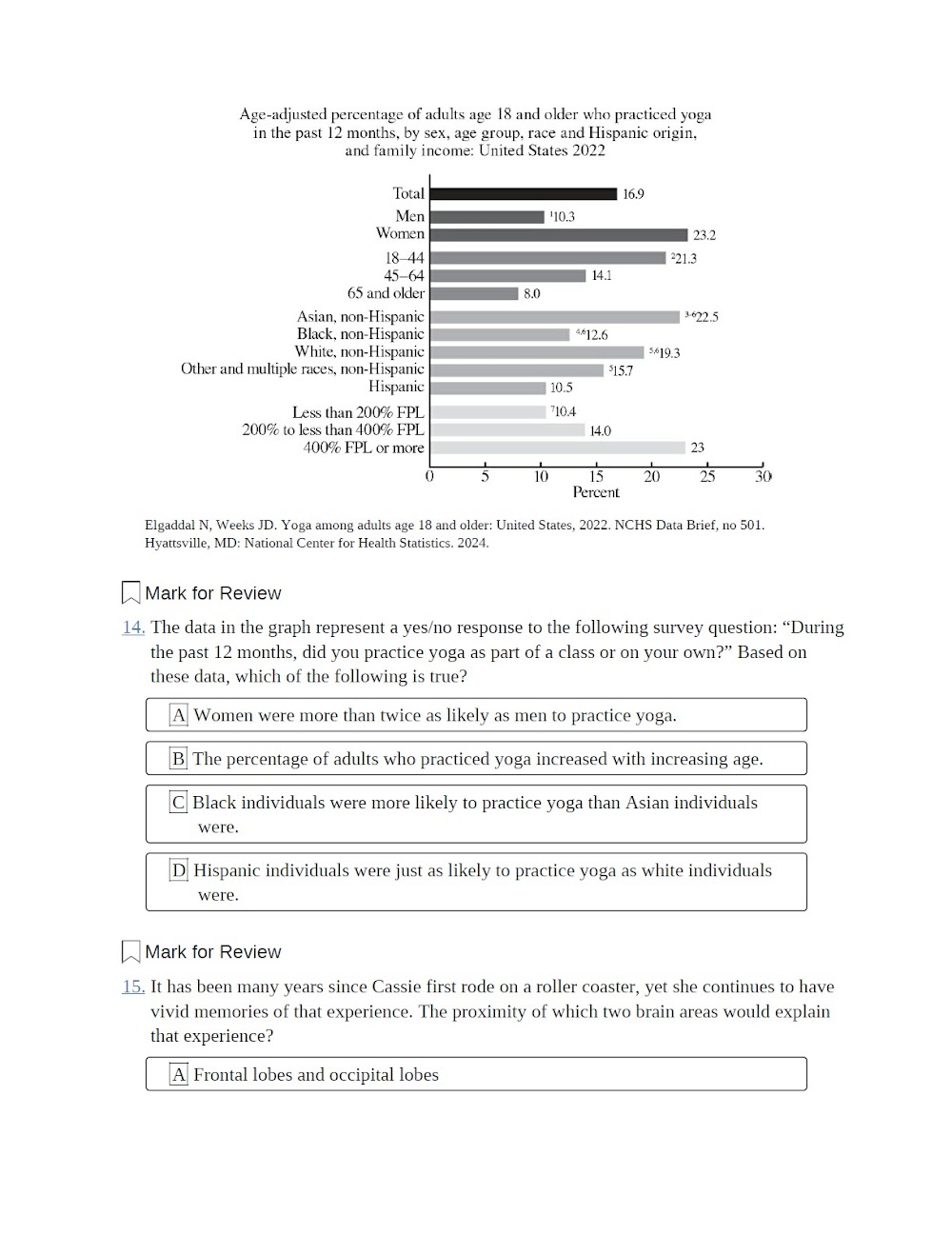 Sách Princeton Review AP Psychology Premium Prep 22nd Edition – The Princeton Review