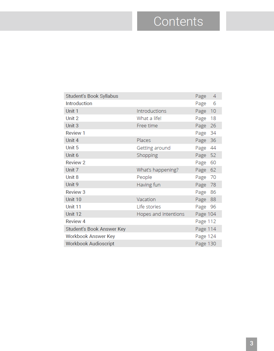 Sách Breakthrough Plus 1 Second Edition Teacher’s Book