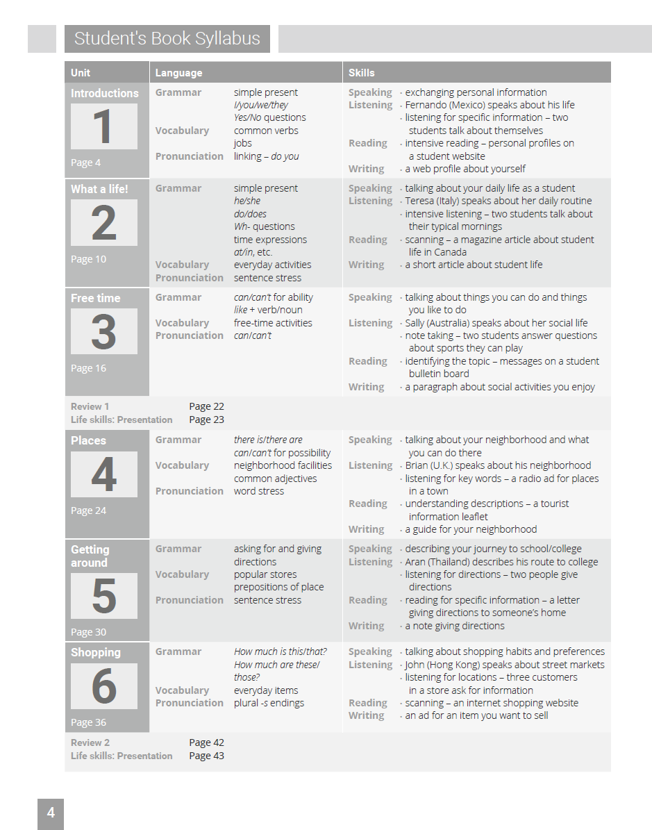 Sách Breakthrough Plus 1 Second Edition Teacher’s Book