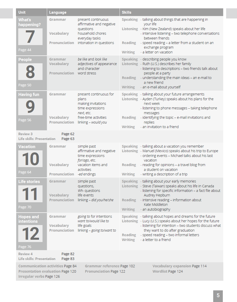 Sách Breakthrough Plus 1 Second Edition Teacher’s Book