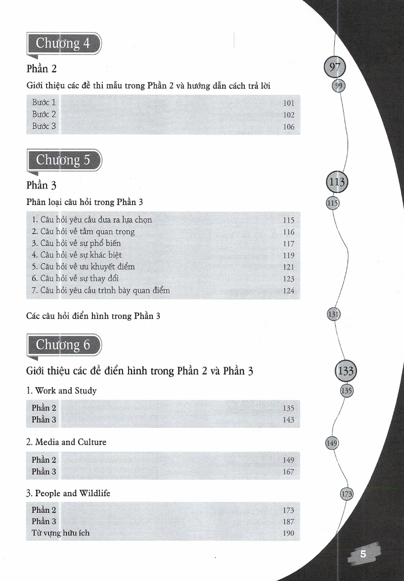 Sách Ielts Speaking Recent Actual Test & Suggested Answers