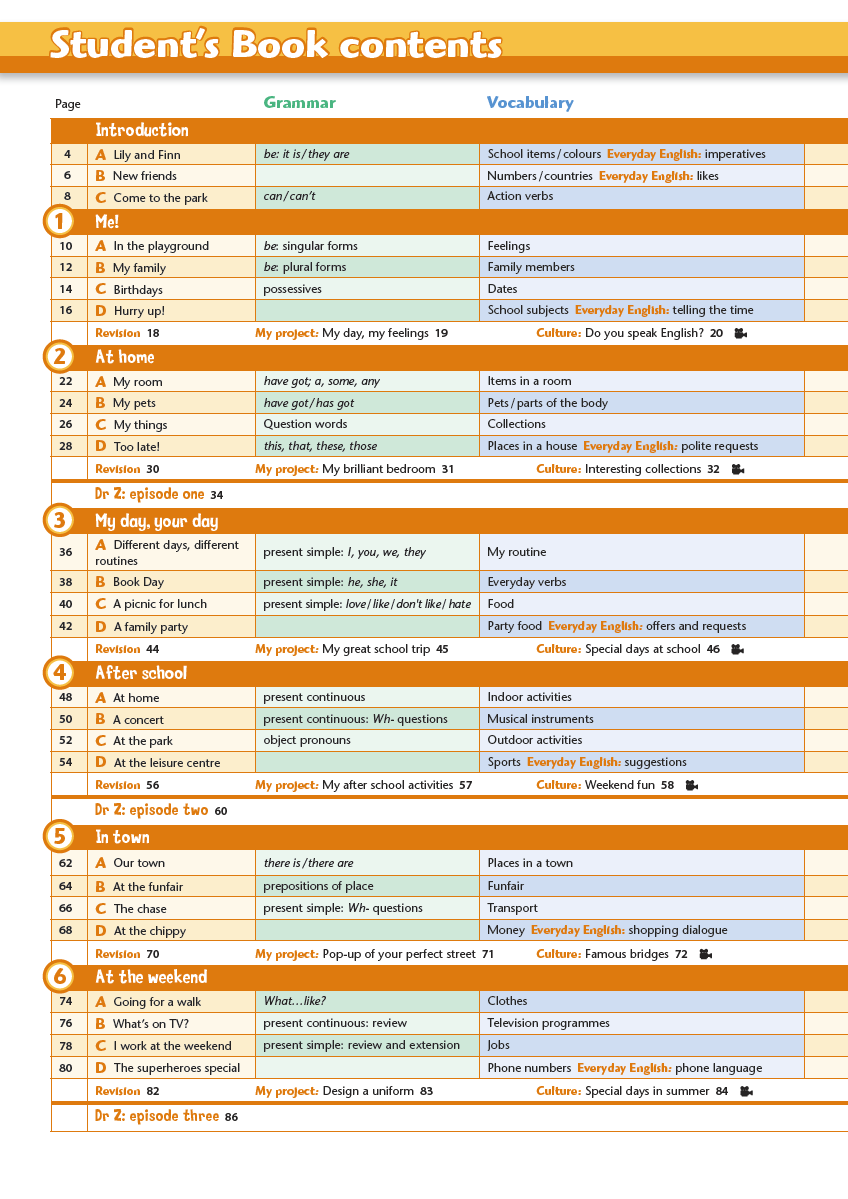 Sách Project Explore Starter Student Book - Sarah Phillips, Paul Shipton