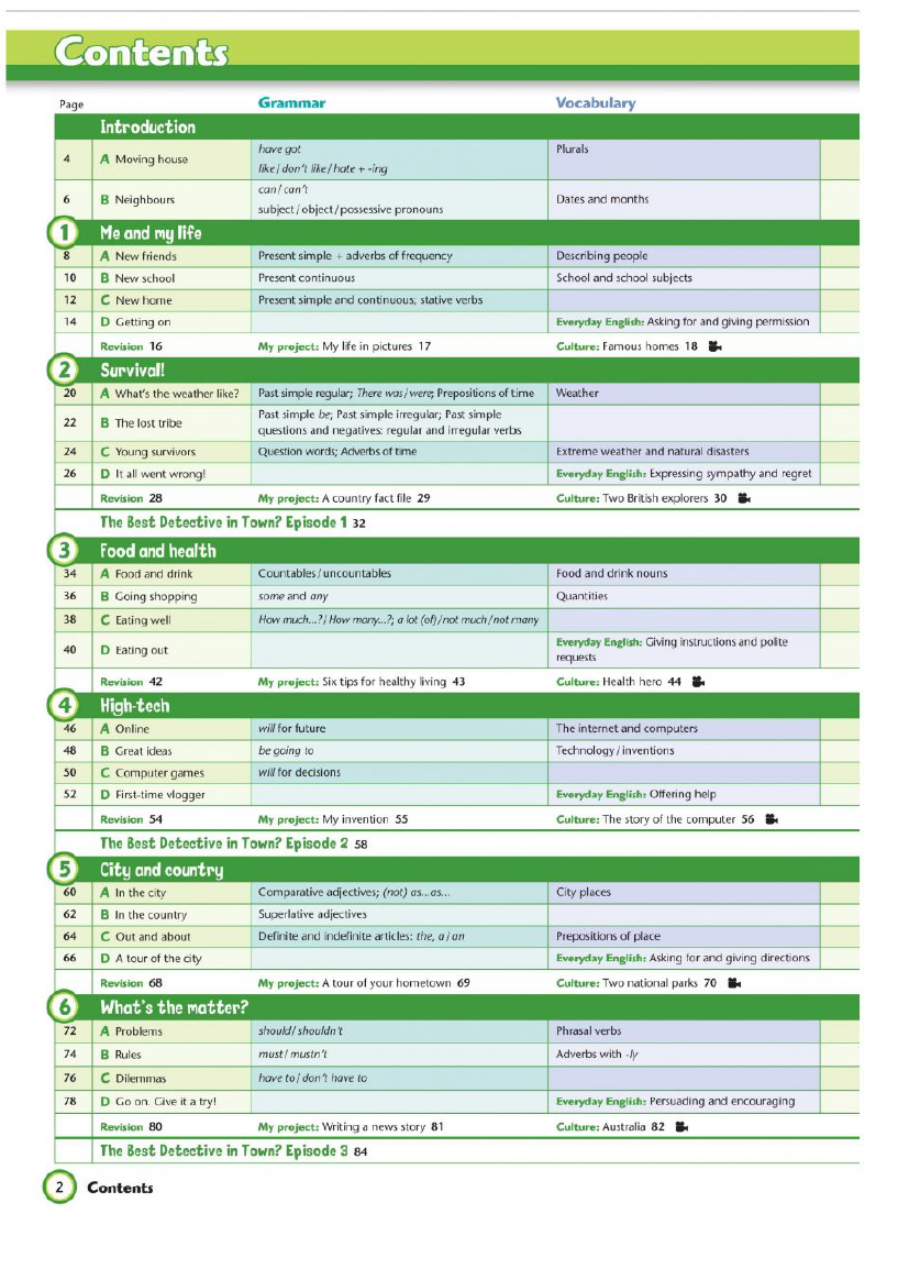 Sách Project Explore 2 Student Book - Sylvia Wheeldon, Paul Shipton
