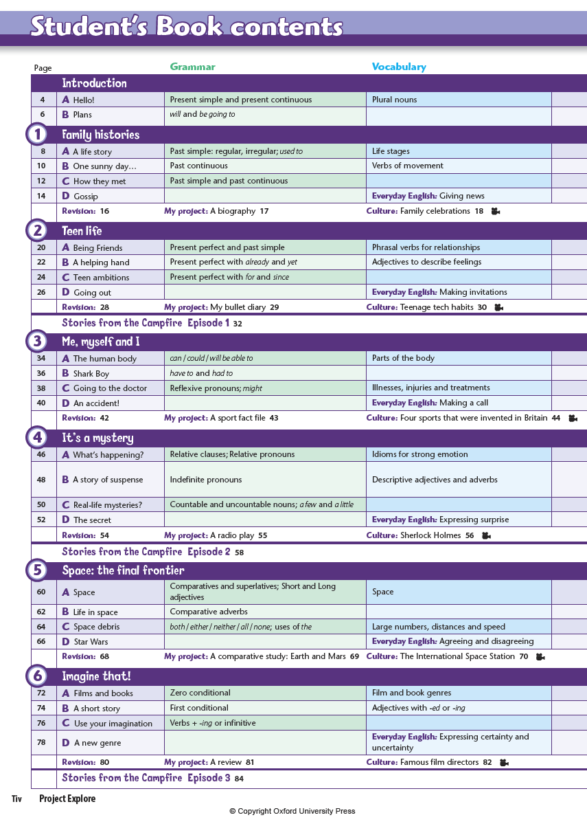 Sách Project Explore 3 Student Book - Sylvia Wheeldon, Paul Shipton