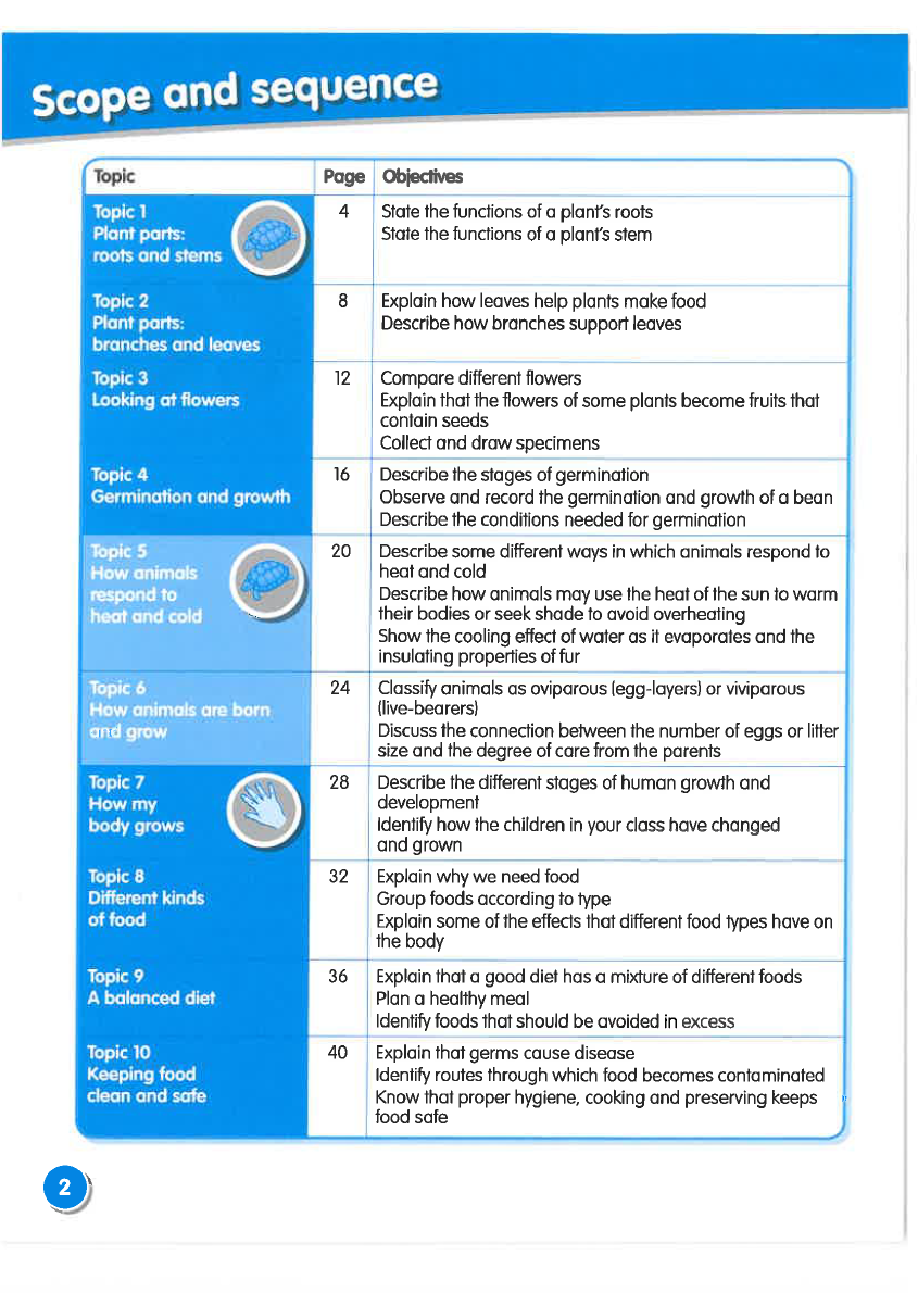 Sách Macmillan Science 3 Workbook - David and Penny Glover