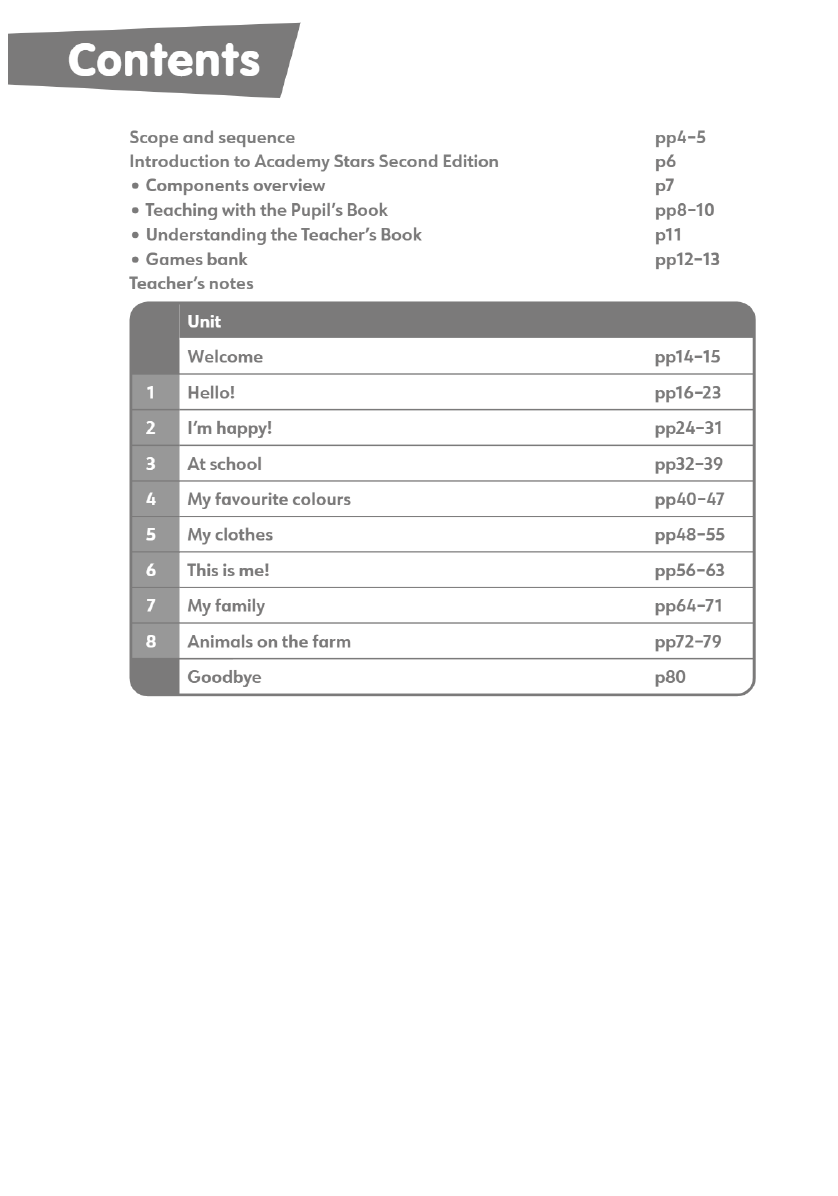 Sách Academy Stars 2ED Starter Teacher’s Book - Dave Tucker