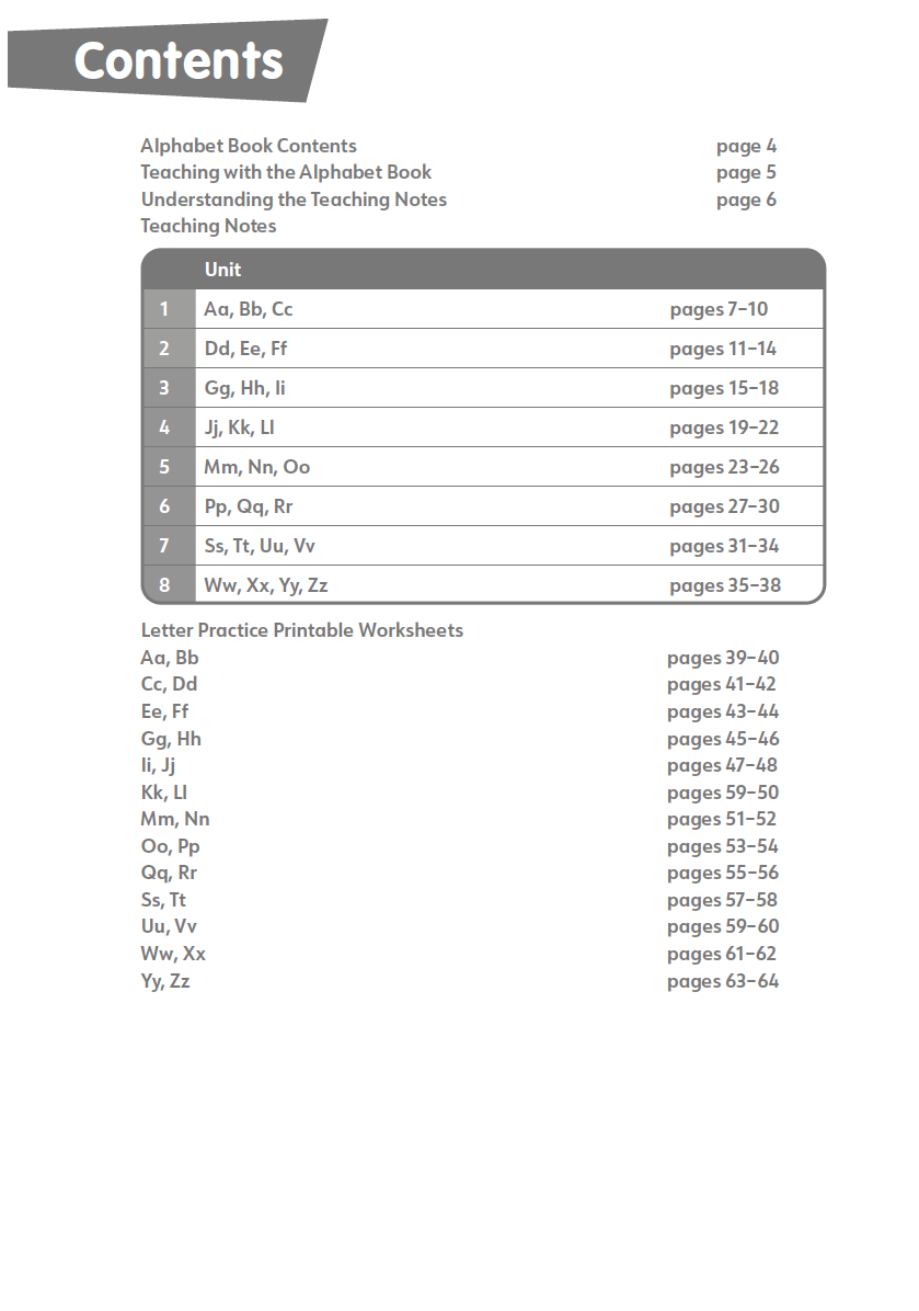 Sách Academy Stars 2ED Starter Alphabet Book Teaching Notes
