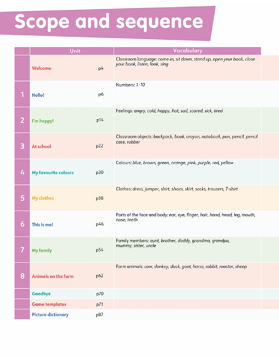 Sách Academy Stars Second Edition Starter Pupil’s Book