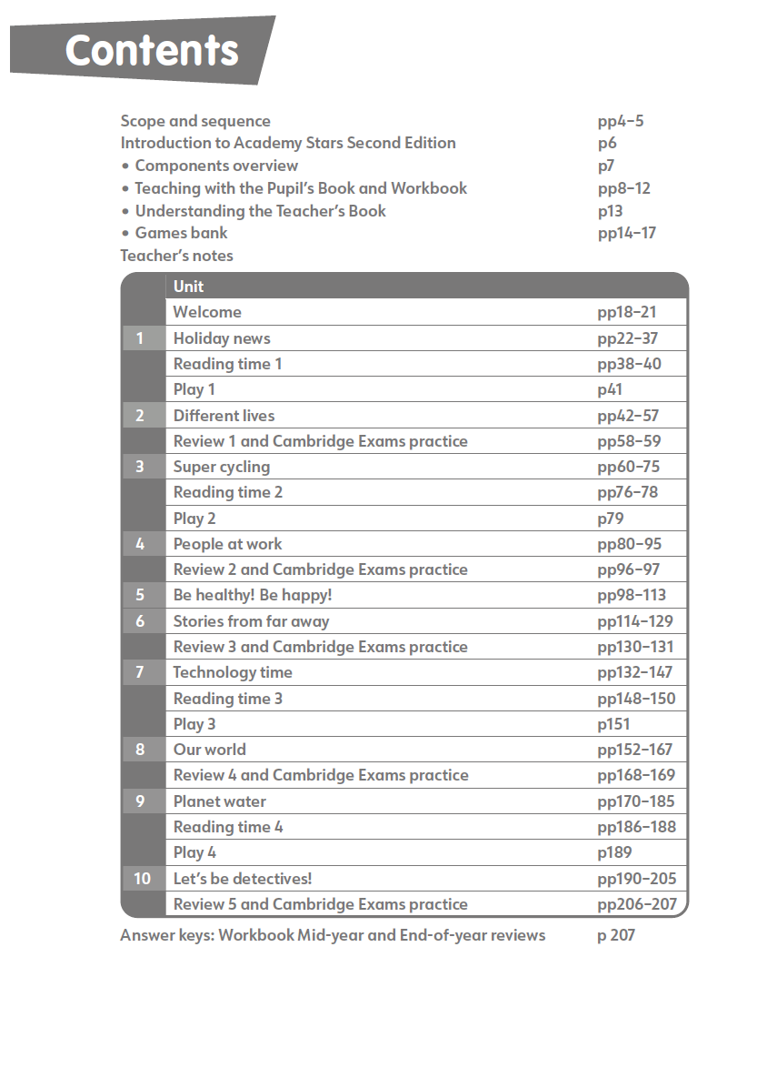 Sách Academy Stars 4 Second Edition Teacher’s Book + Resources, Tests, Catherine Zgouras