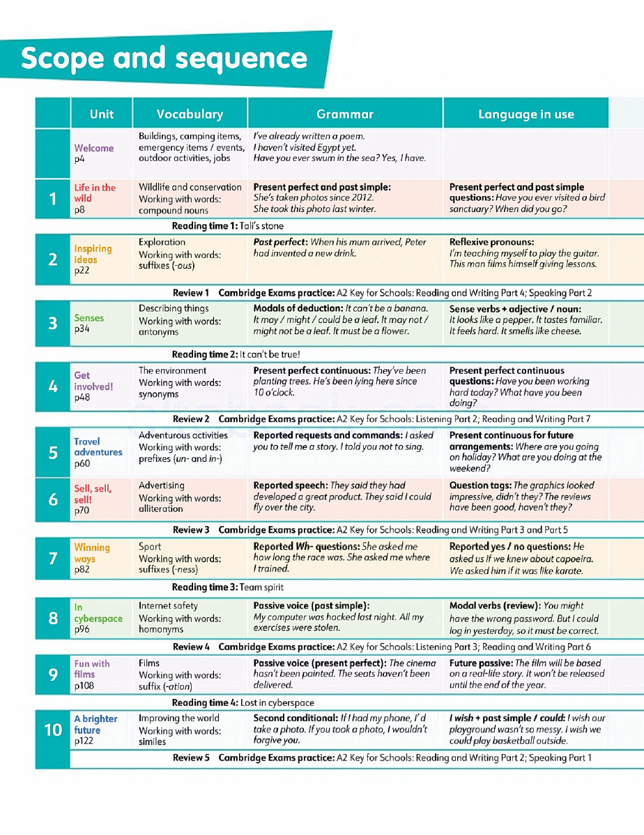Sách Academy Stars 6 Second Edition Pupils Book - Steve Elsworth, Jim Rose