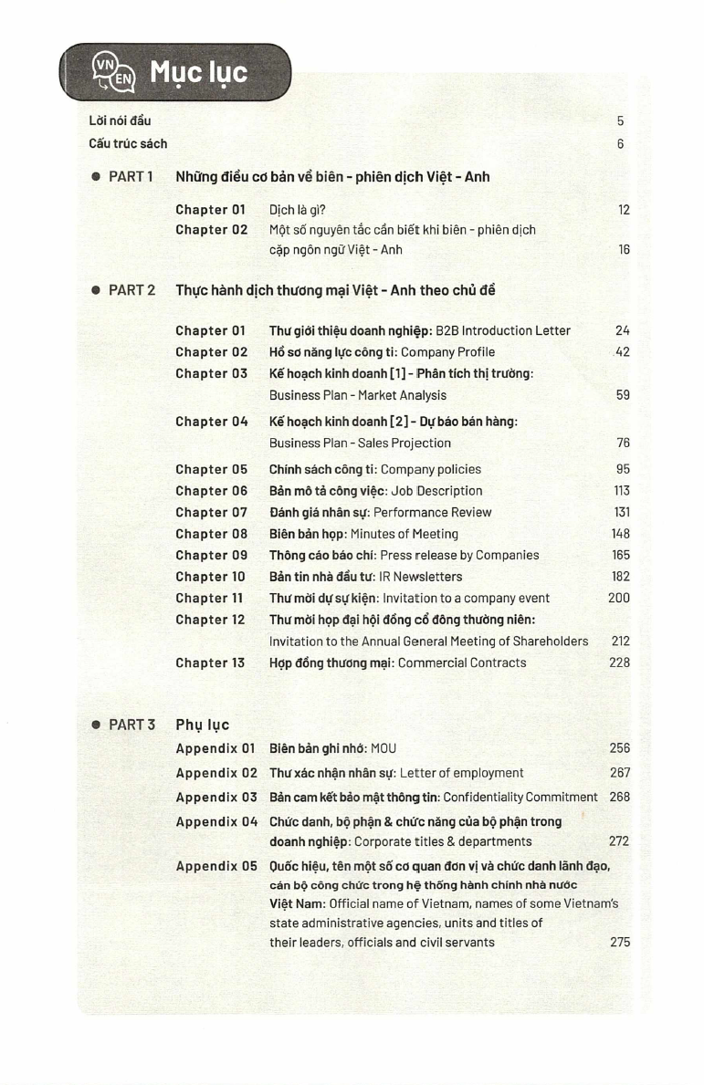 Sách Thực hành dịch thương nghiệp Việt Anh