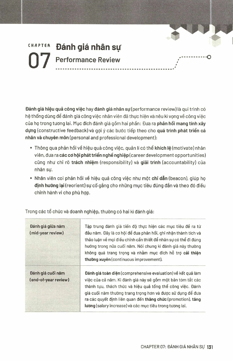 Sách Thực hành dịch thương nghiệp Việt Anh