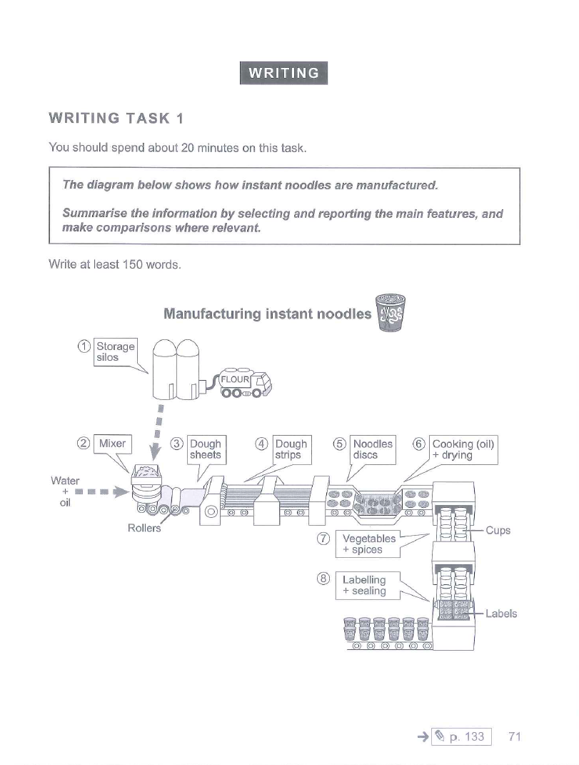 Sách Ielts 15 Academic With Answers - Authentic Practice Tests + Ielts 15 Resources Bank