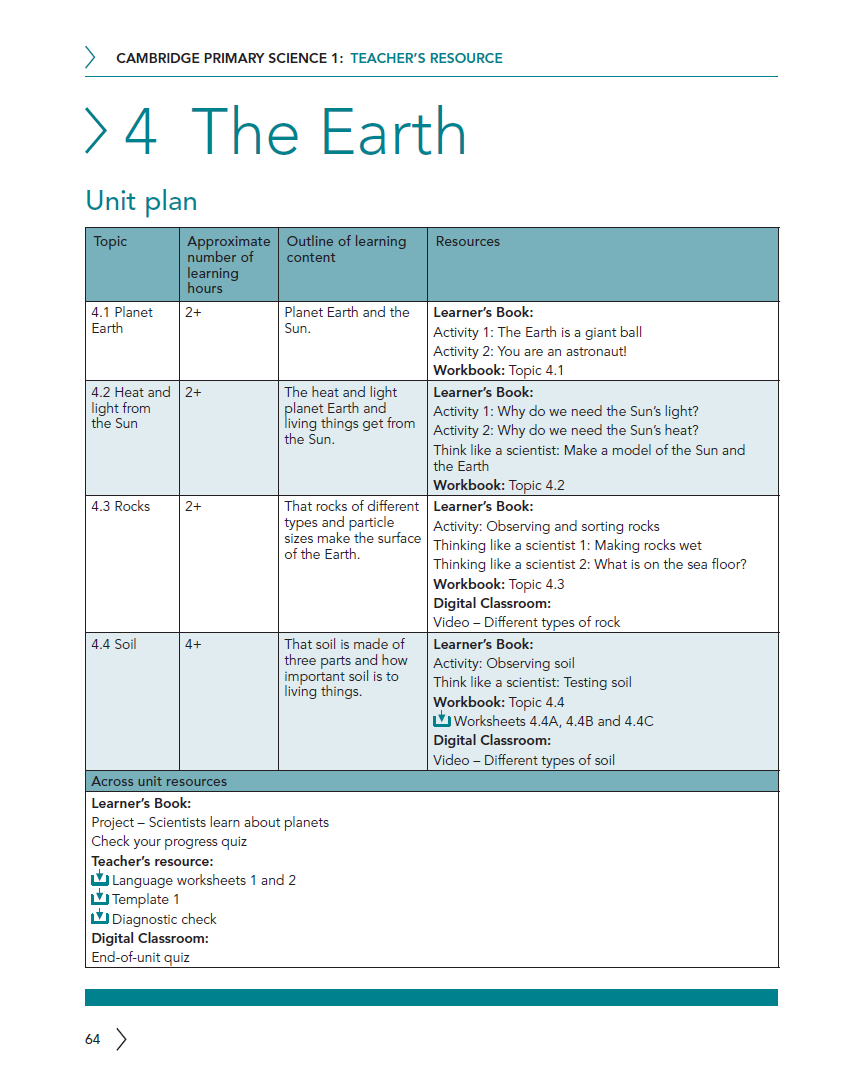 Sách Cambridge Primary Science 1 Teacher’s Resource Book