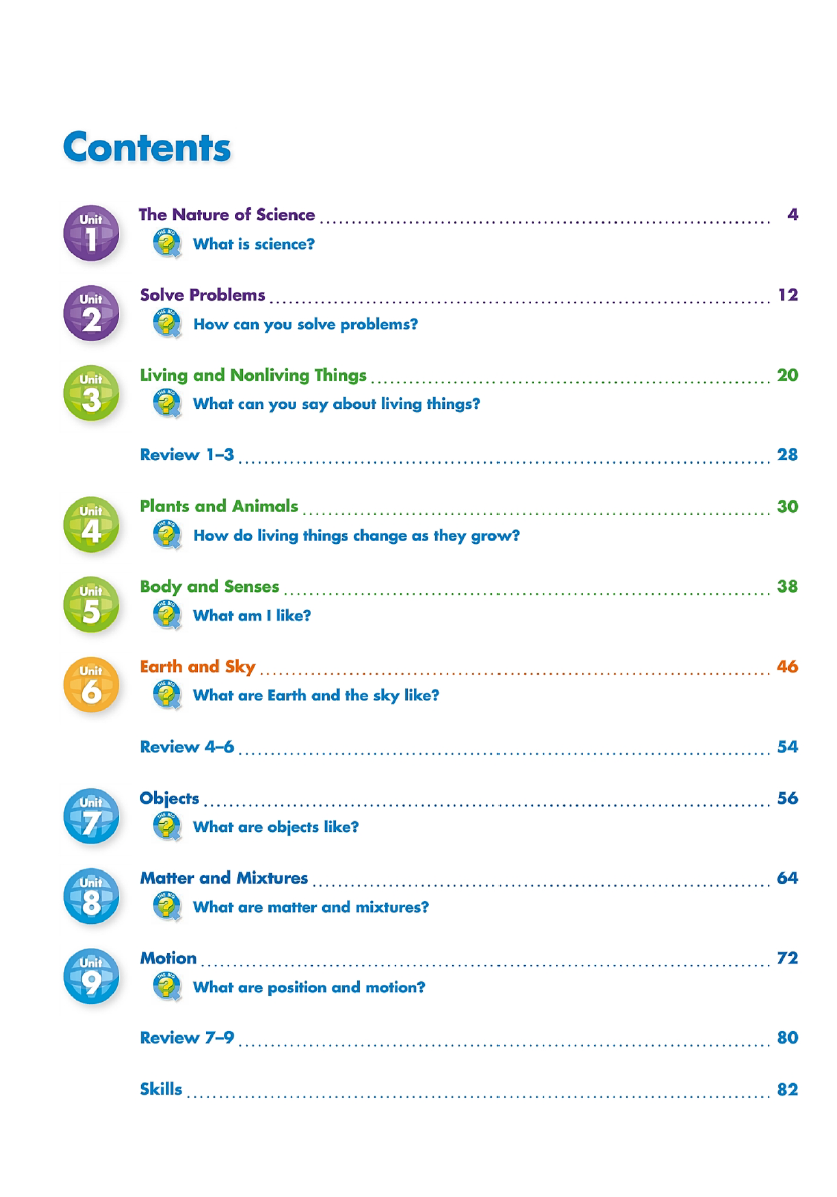 Sách Big Science 1 Workbook
