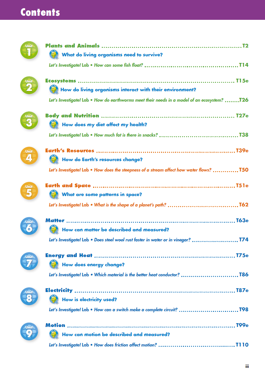 Sách Big Science 5 Teacher’s Book