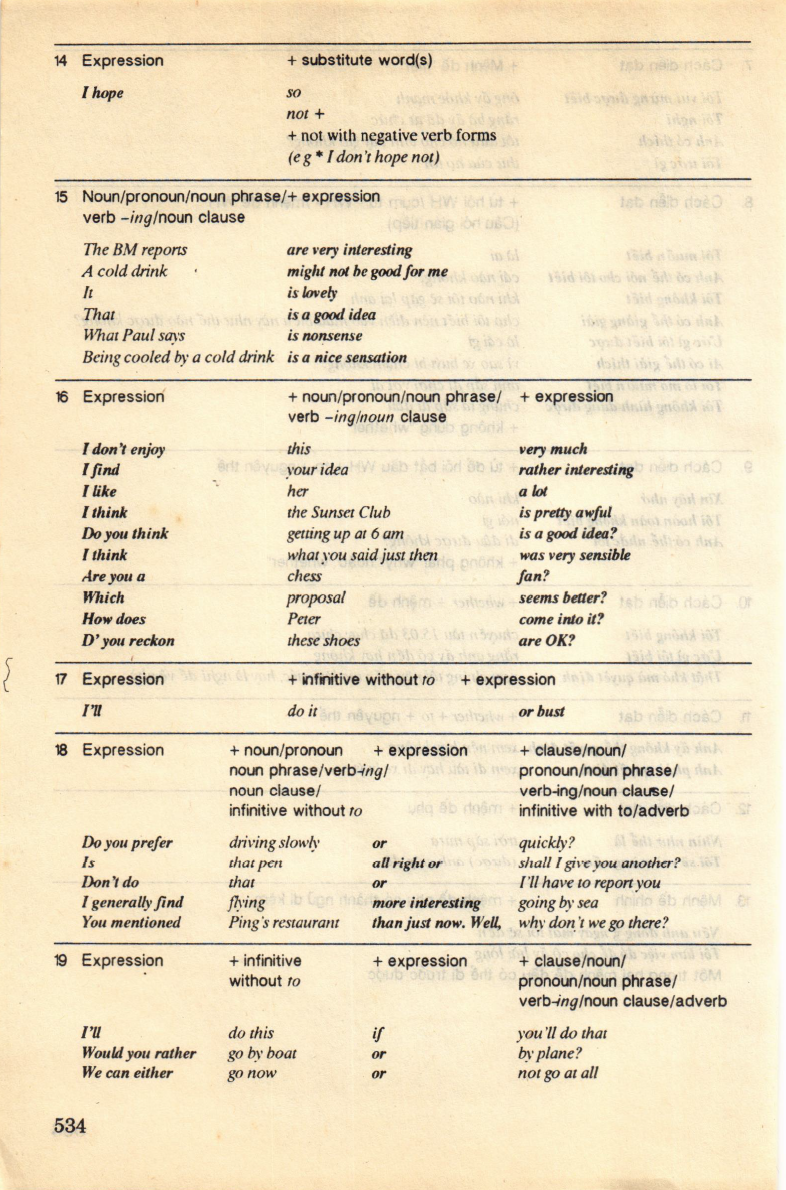Sách Cách sử dụng chuẩn Anh ngữ