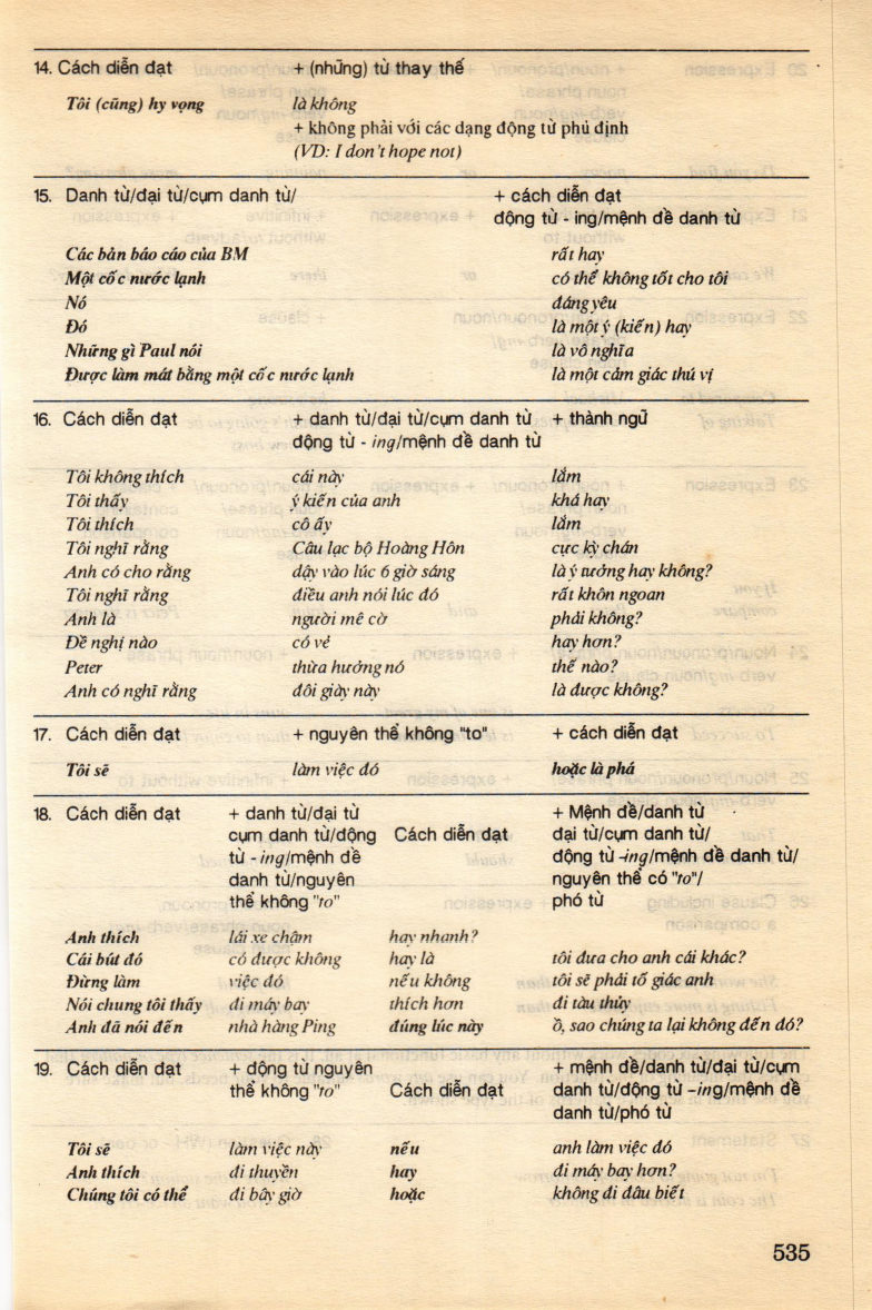 Sách Cách sử dụng chuẩn Anh ngữ