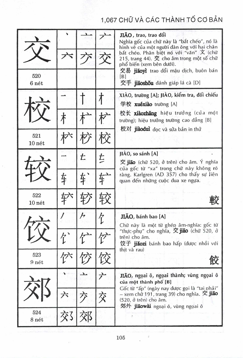 Sách Đọc và viết tiếng Hoa chữ giản thể