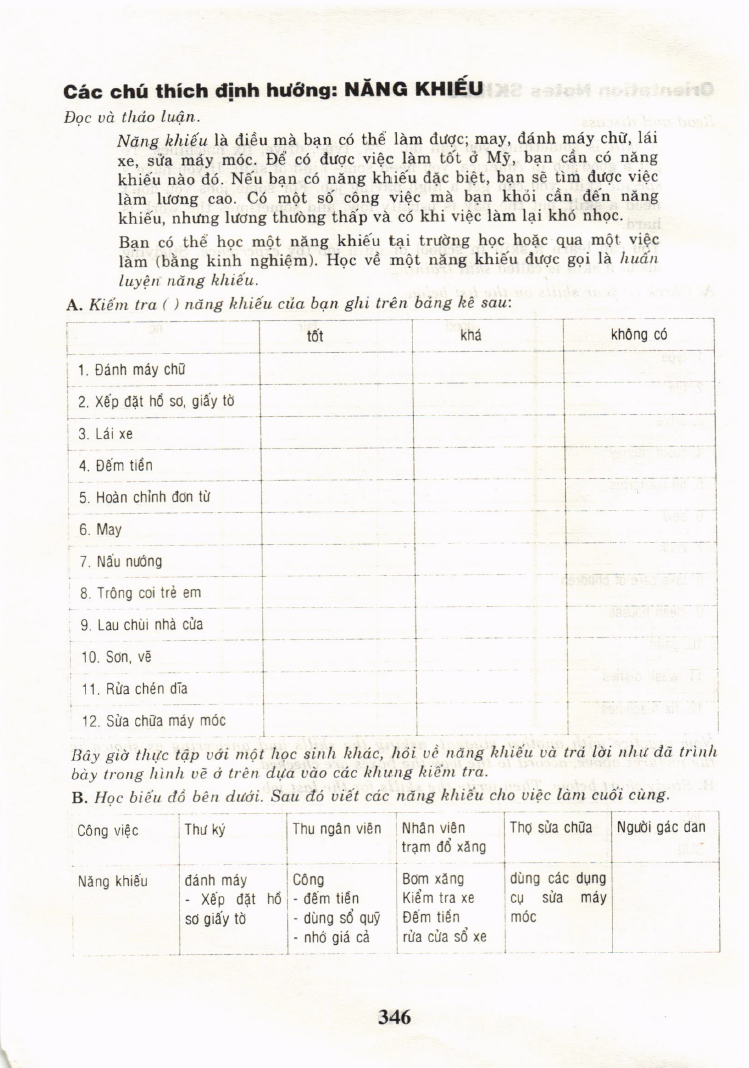 Sách Anh ngữ cho người xuất cảnh, Basic Adult Survival English