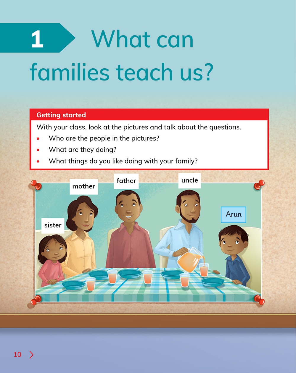 Sách Cambridge Primary Global Perspectives Learner’s Skills Book 1