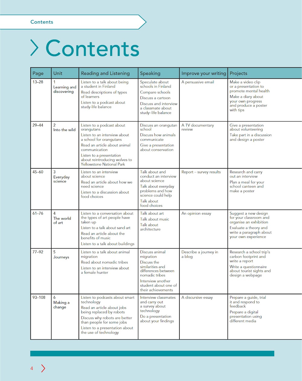 Sách Global English 10 Coursebook 10 - Katia Carter, Tim Carter