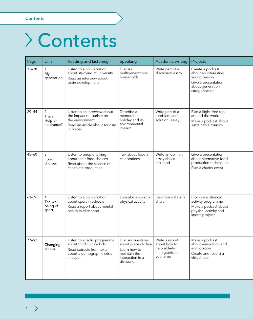 Sách Global English 11 Coursebook 11 - Laura Clyde, Ruth Appleton
