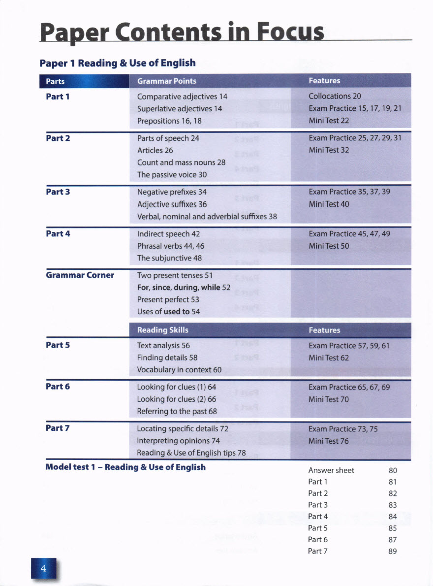 Sách Pass the Cambridge First Certificate in English