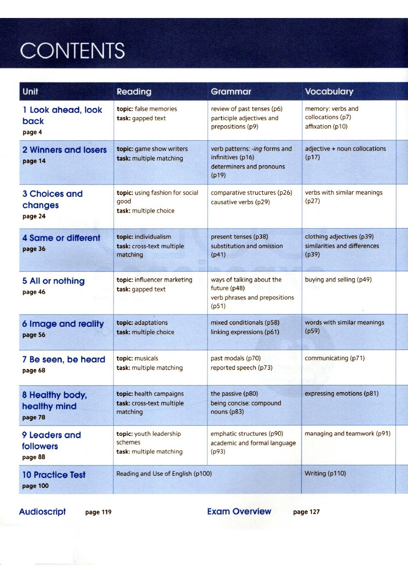 Sách Gold Experience C1 Advanced Workbook - 2nd Edition