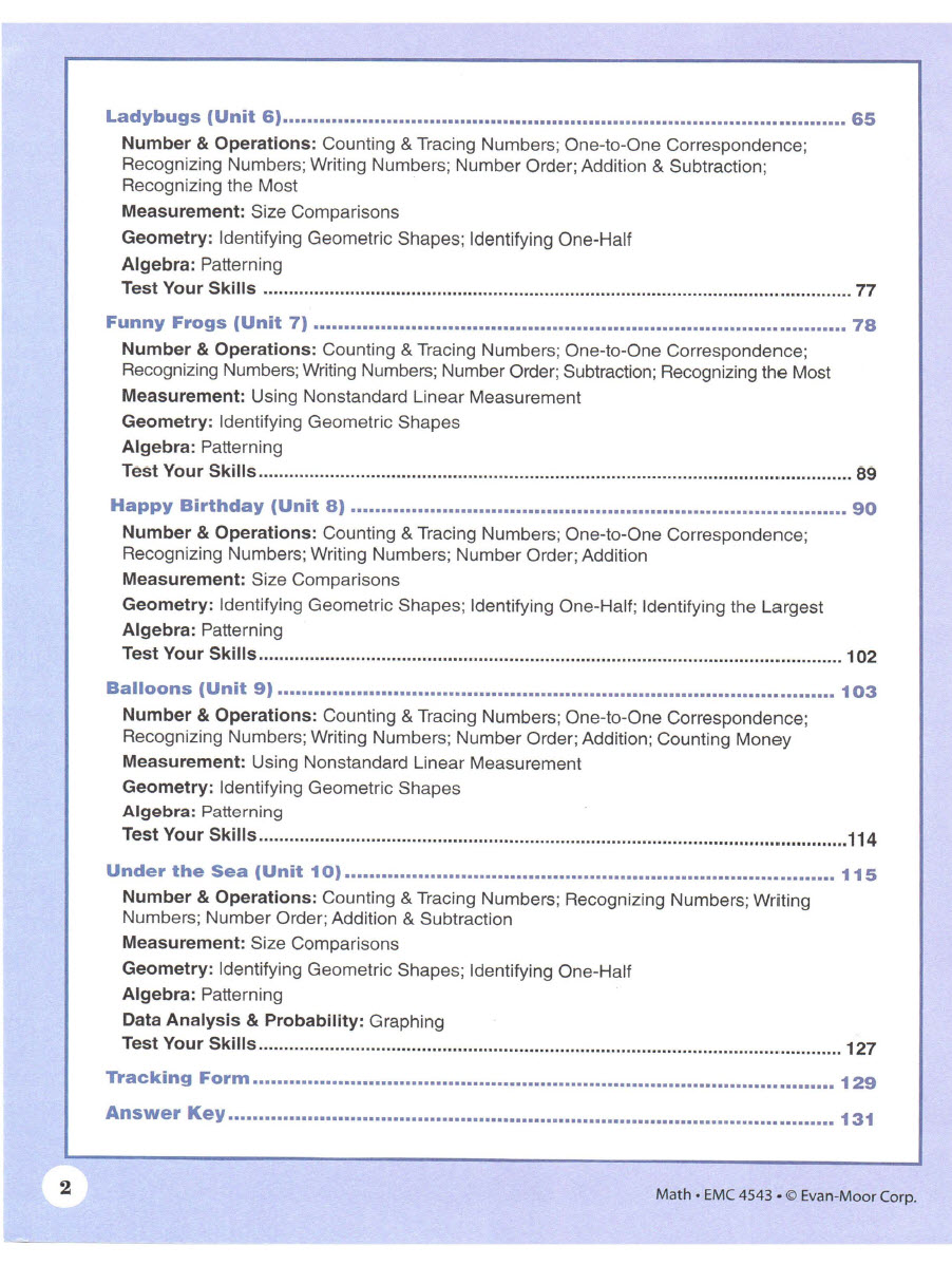 Sách Skill Sharpeners Math PreK