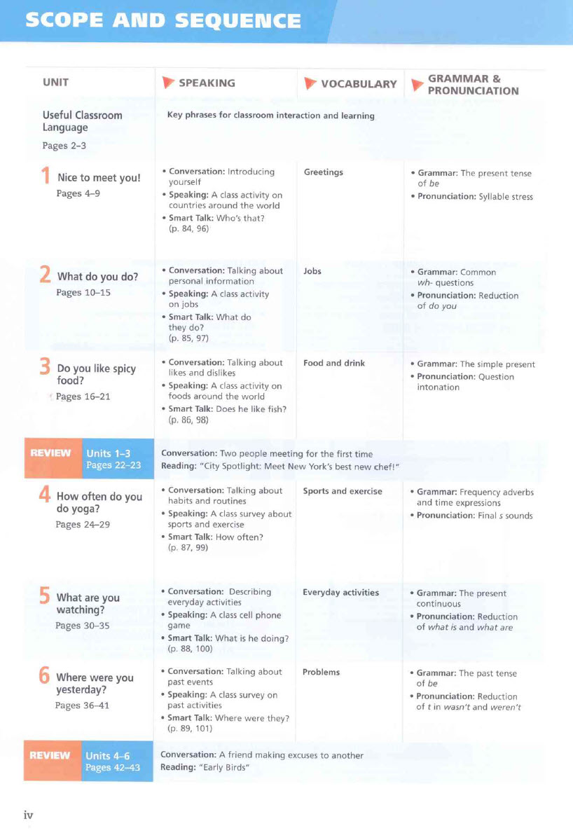Sách Smart Choice 1 3rd Edition Level 1 Student Book 