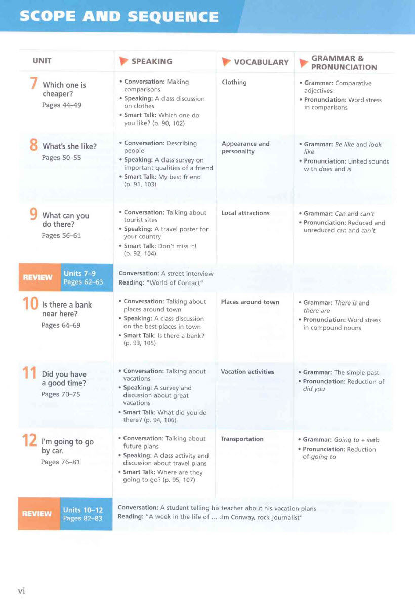 Sách Smart Choice 1 3rd Edition Level 1 Student Book 