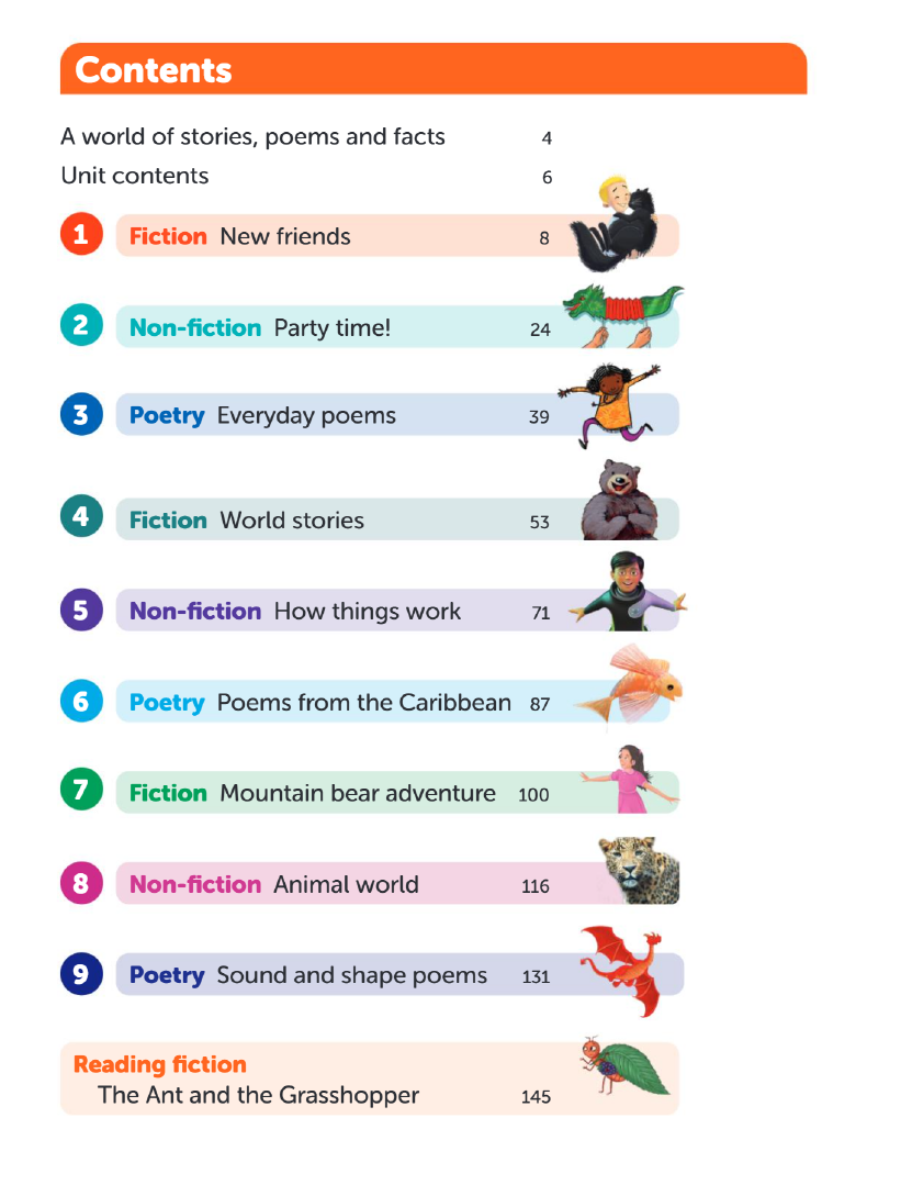 Sách Oxford International Primary English 2 Student Book - Anna Yeomans, Sarah Snashall