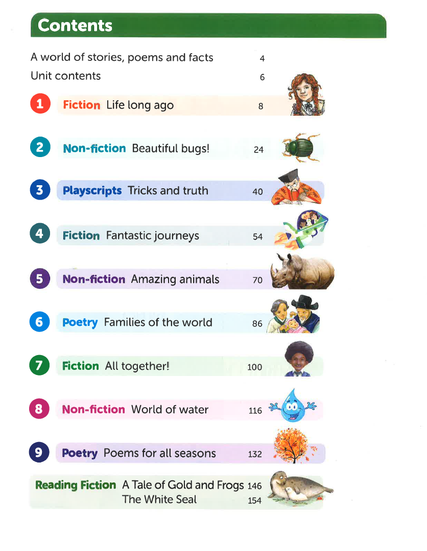 Sách Oxford International Primary English 4 Student Book