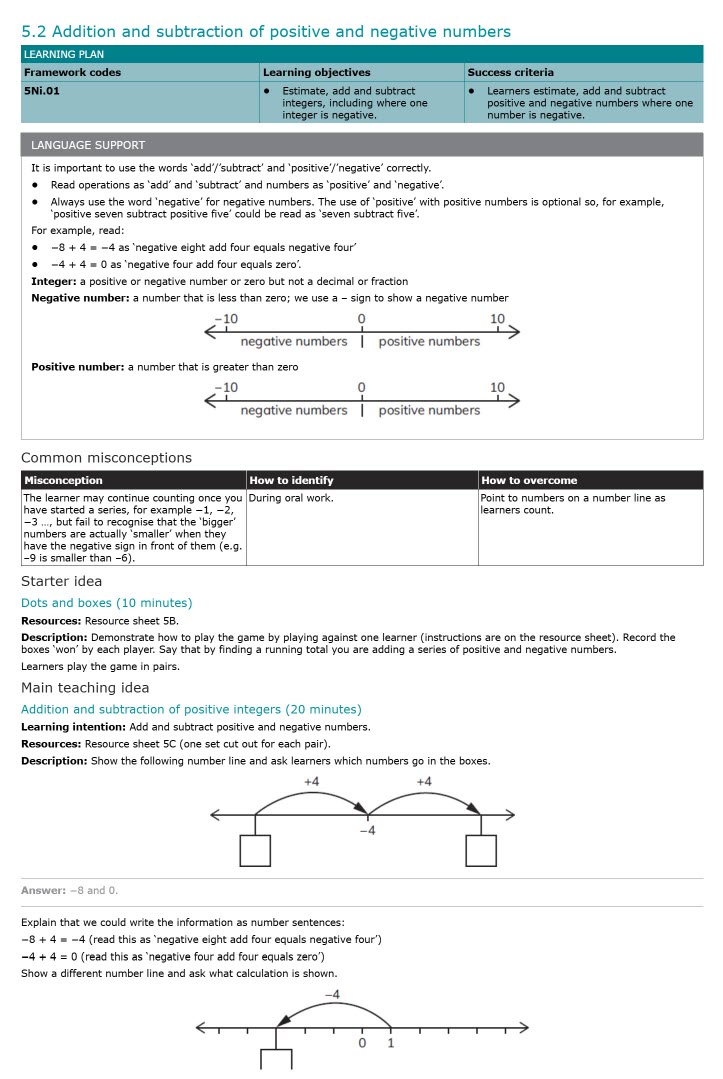 Sách Cambridge Primary Mathematics 5 Teacher’s Resource 5