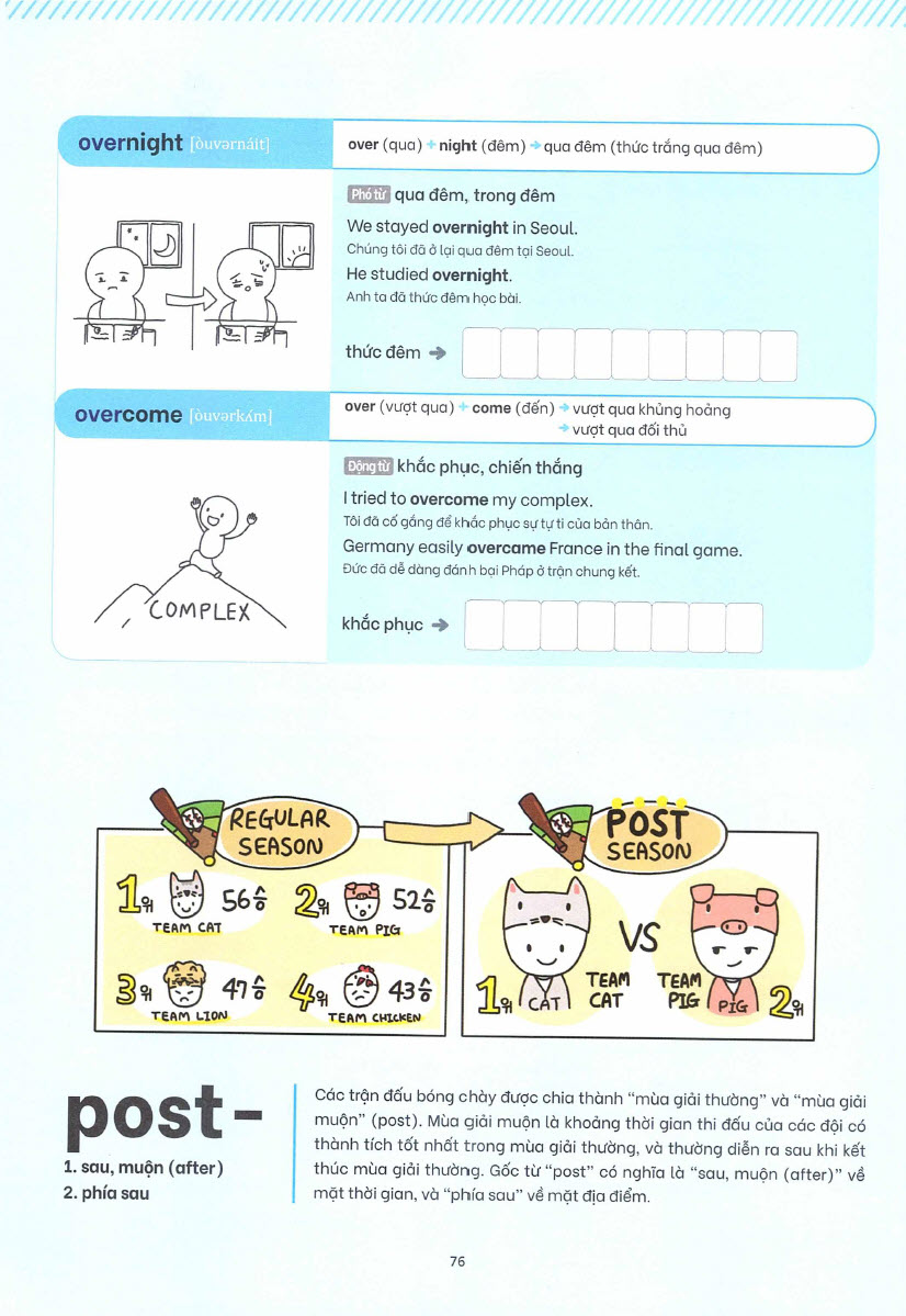 Sách Chinh phục gốc từ tiếng Anh bằng hình 