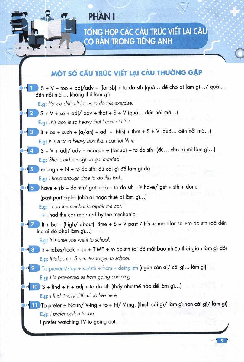 Sách Tự học đột phá kỹ năng viết lại câu tiếng Anh