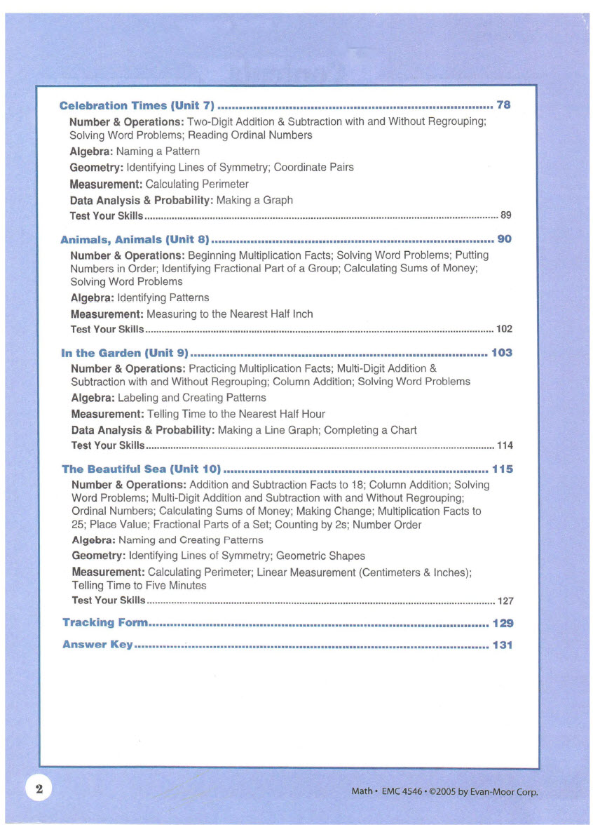 Sách Skill Sharpeners Math Grade 2