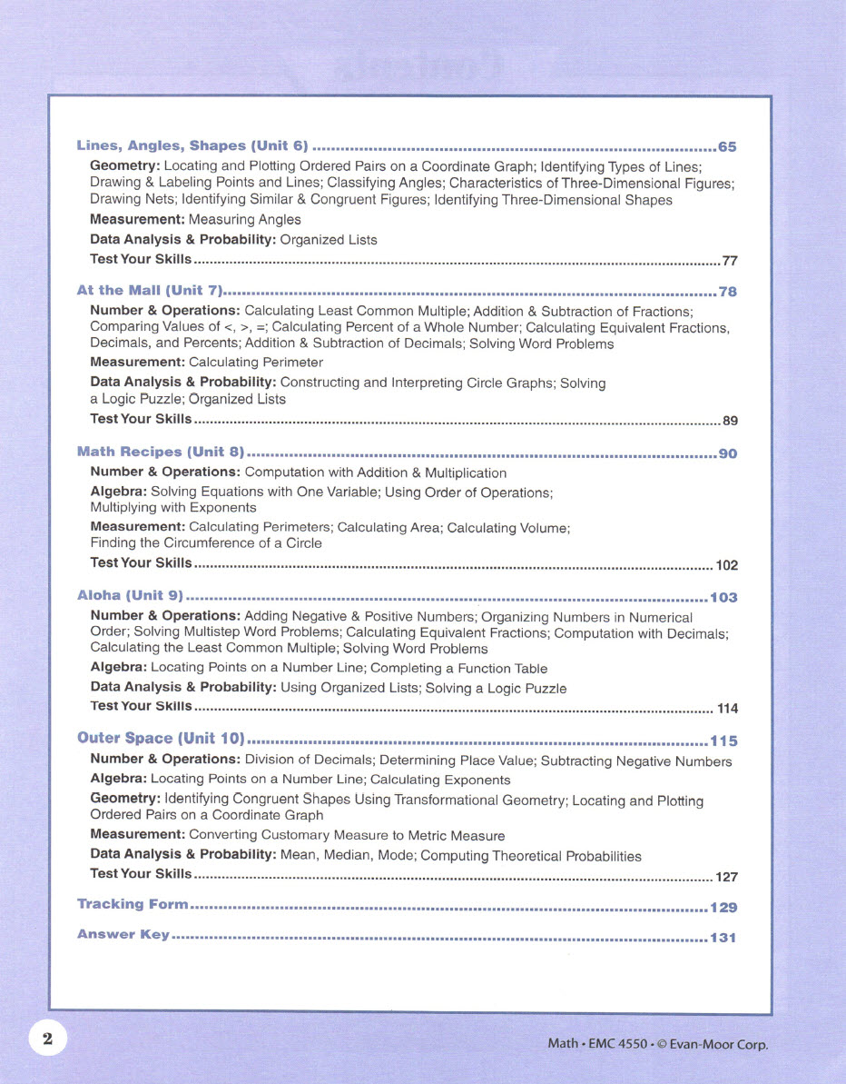 Sách Skill Sharpeners Math Grade 6