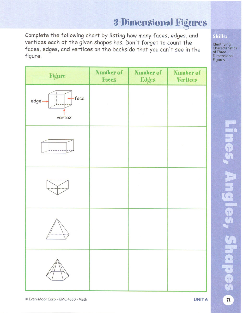 Sách Skill Sharpeners Math Grade 6