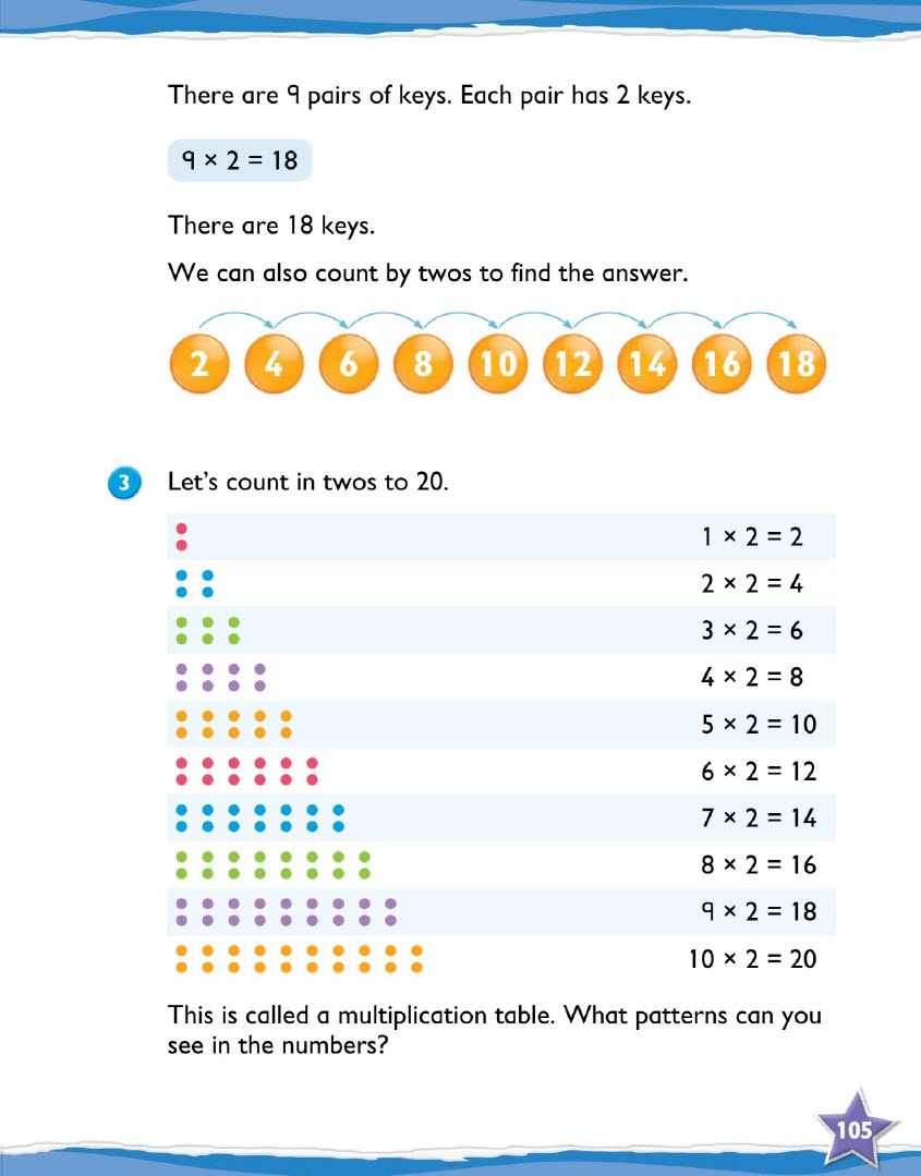 Sách Max Maths Primary 2 Student Book 2, A Singapore Approach