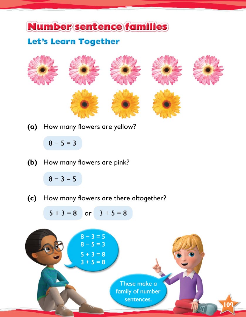 Sách Max Maths Primary 1 Student Book 1, A Singapore Approach