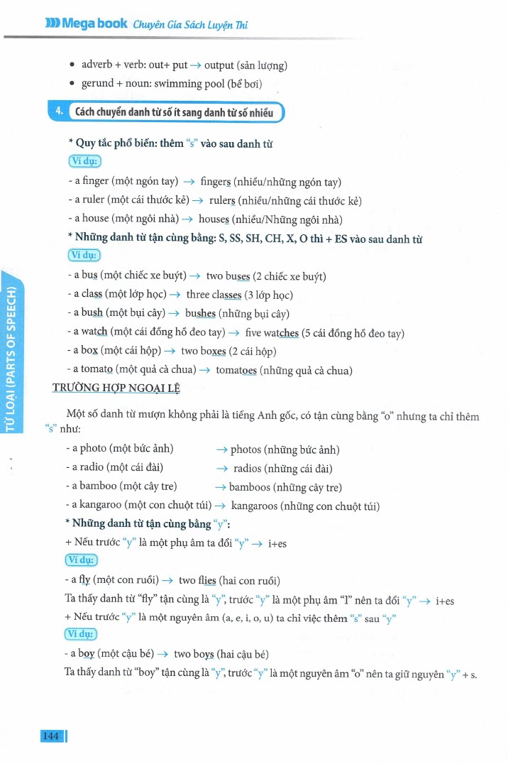 Sách Grammar for you Basic, bí quyết chinh phục ngữ pháp tiếng Anh cơ bản